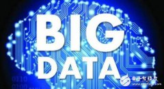 大数据_数据挖掘技术分类及应用