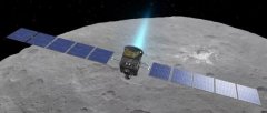 美国宇航局对小行星带的黎明任务即将结束